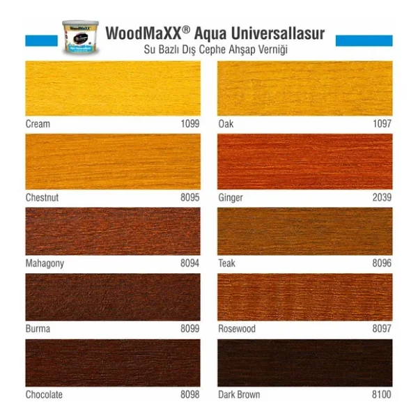 Filli Boya Universallasur Aqua 15 Lt Su Bazlı Dış Cephe Ahşap Verniği - Görsel 2