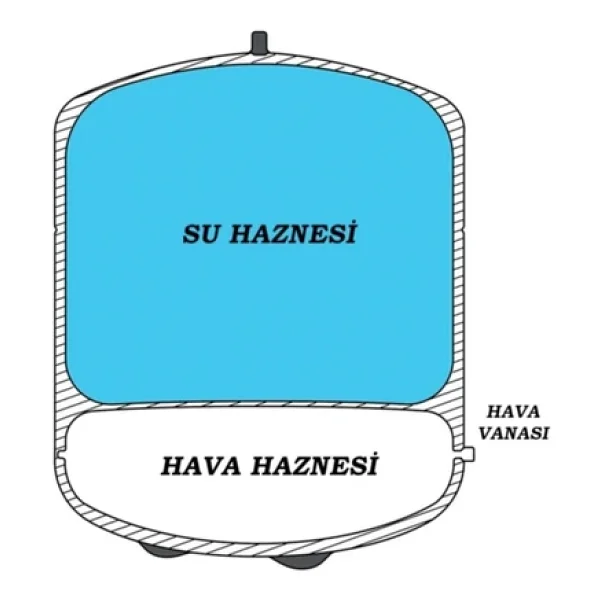 Su Arıtma Cihazı Metal Genleşme Su Tankı 8 Lt Su Arıtma Deposu Tank Vanası Hediyeli - Görsel 4