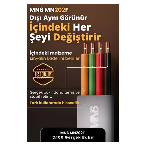 Mn6 Mn202f Telefon Hat Kablosu 30 Metre/Bakır Tel-Diş Mekan/Kutu-Modem Dsl Adsl Vdsl Kablosu/4'lü-Flat - Görsel 5