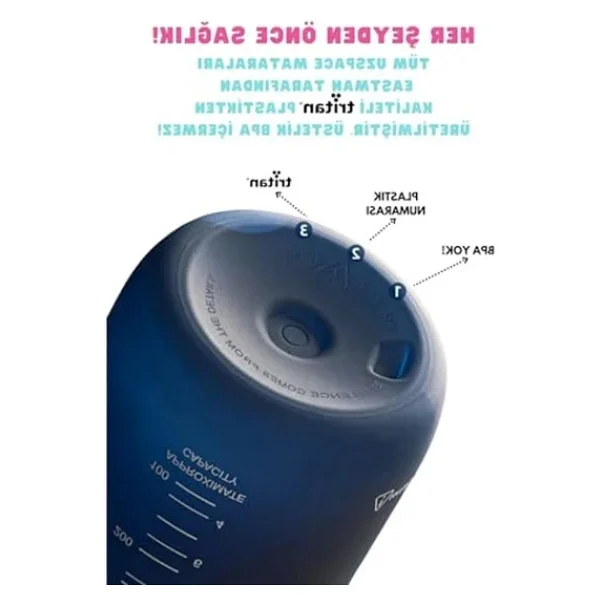 Uzspace 3056-4 Mavi-Yeşil 1500 Ml Tritan Motivasyon Matarası - Görsel 3