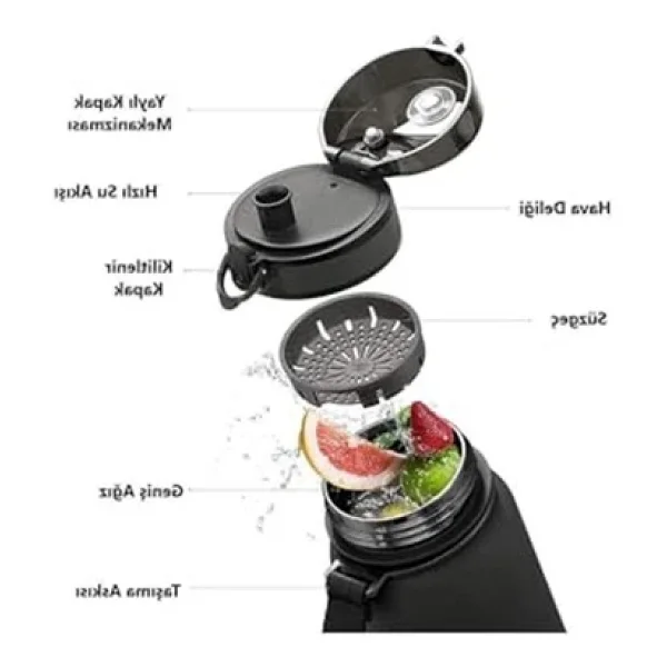 Uzspace 3056-4 Mavi-Yeşil 1500 Ml Tritan Motivasyon Matarası - Görsel 2