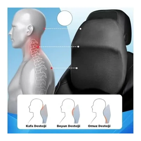 Pillowart Visko Araba Boyun Yastığı, Ortopedik, Oto, Seyahat Yastığı - Görsel 3