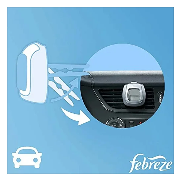 Febreze Yeni Araba Kokusu 2 Ml - Görsel 5
