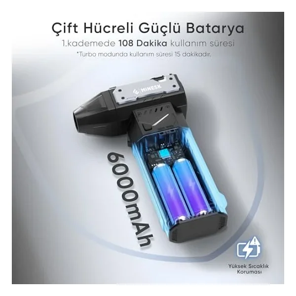 Minesk G320 Turbo Jet Fan Hava Üfleyici - Turbo Modda 320 Gram Hava Üfleme Gücü- Ultra Güçlü Hava Basıncı -Taşıma Torbalı Ve Ekstra Nozullu - Çıkarılabilir Batarya Sistemi - Görsel 5