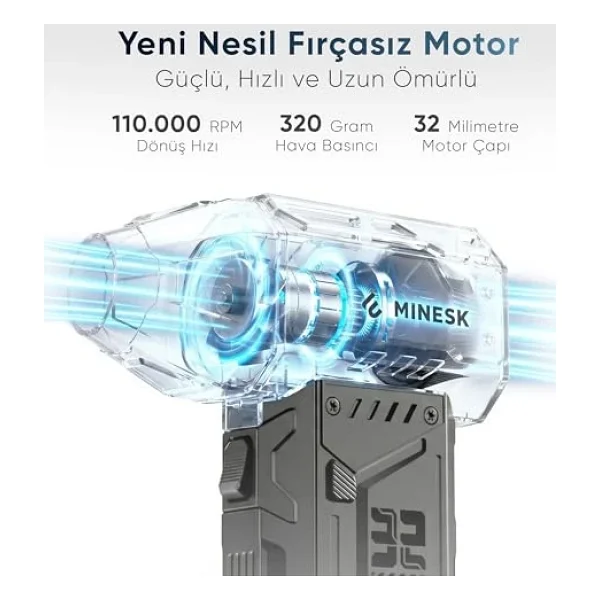 Minesk G320 Turbo Jet Fan Hava Üfleyici - Turbo Modda 320 Gram Hava Üfleme Gücü- Ultra Güçlü Hava Basıncı -Taşıma Torbalı Ve Ekstra Nozullu - Çıkarılabilir Batarya Sistemi - Görsel 4