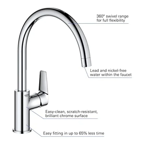 Grohe Start Edge 30529001 Kuğu Mutfak Bataryası - Görsel 6