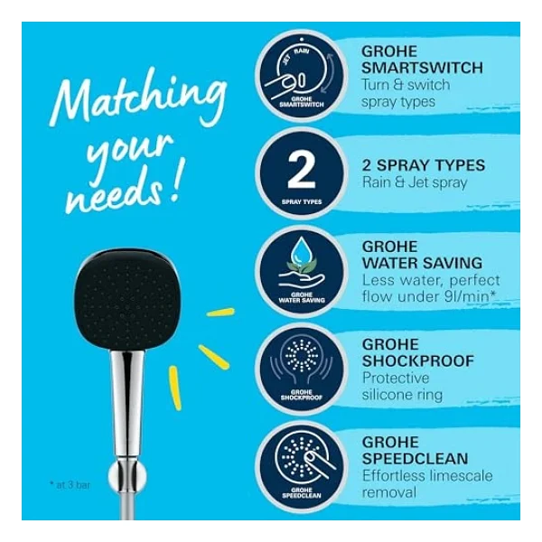 Grohe Vitalio Comfort 110 El Duşu Seti, 110mm Kare 2 Akışlı El Duşu, Duş Başlığı Tutucu, 1750mm Duş Hortumu, Duş Başlığı Seti, Krom, 26399001 - Görsel 5