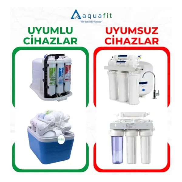 Aquafit Kapalı Kasa Su Arıtma Cihazı İki Tarafı Çubuklu 5'li Filtre Seti - Görsel 7