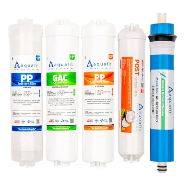 Aquafit Kapalı Kasa Su Arıtma Cihazı İki Tarafı Çubuklu 5'li Filtre Seti - Görsel 3