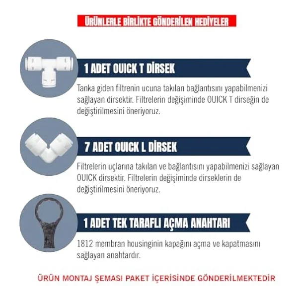 Aquafit Kapalı Kasa Su Arıtma Cihazı İki Tarafı Çubuklu 5'li Filtre Seti - Görsel 6