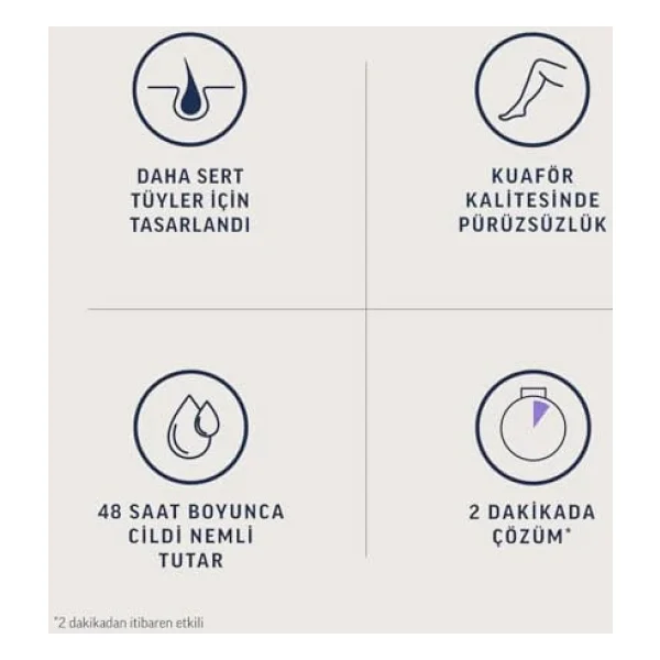 Veet Professional Bacak Ve Vücut Tüy Dökücü Krem 400 Ml - Görsel 4