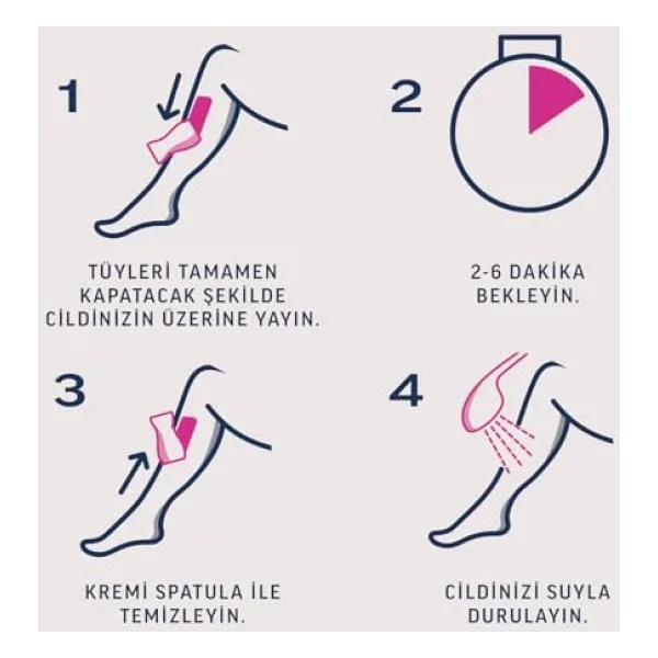 Veet Professional Bacak Ve Vücut Tüy Dökücü Krem 400 Ml - Görsel 5