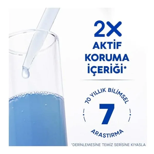 Head & Shoulders Mentol Ferahlığı 330 Ml Kepek Şampuanı - Görsel 7