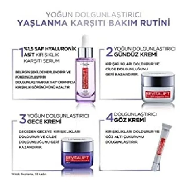 L'oreal Paris Revitalift Filler Yoğun Dolgunlaştırıcı Yaşlanma Karşıtı Gündüz Kremi - Görsel 7