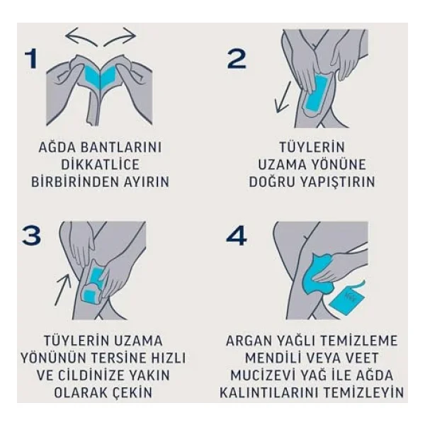 Veet Pure Hassas Ciltler İçin Ağda Bandı, Bacak Ve Vücut Bölgesi, 80'li - Görsel 4
