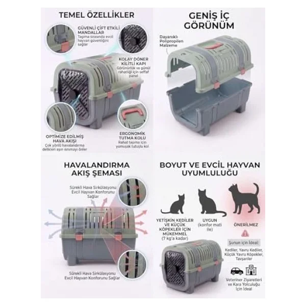 Orret Home Kedi Taşıma Çantası Plastik Kafes Kilitlenebilir Kapaklı Havalı Taşıma Kabı Kedi Köpek Taşıma Box Güvenli Pet Taşıma Kafesi Seyahat Çantası (Yeşil-Mavi) - Görsel 2