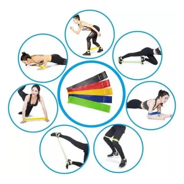5 Farklı Seviyeli Çantalı Pilates Direnç Bandı Seti - Görsel 2