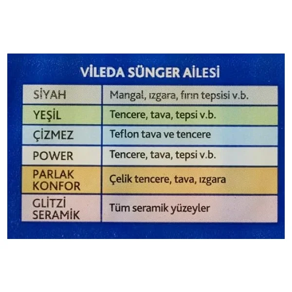 Vileda 10'lu Düz Hijyenik Bulaşık Süngeri - Görsel 7