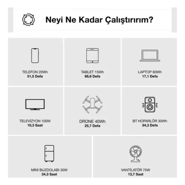 Antfea S1000pro 1030 Wh Taşınabilir Güç Kaynağı - Görsel 6