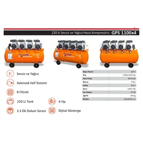 Gap Gps1100x4 6 Hp 8 Bar 220 Lt Sessiz Yağsız Kompresör - Görsel 7