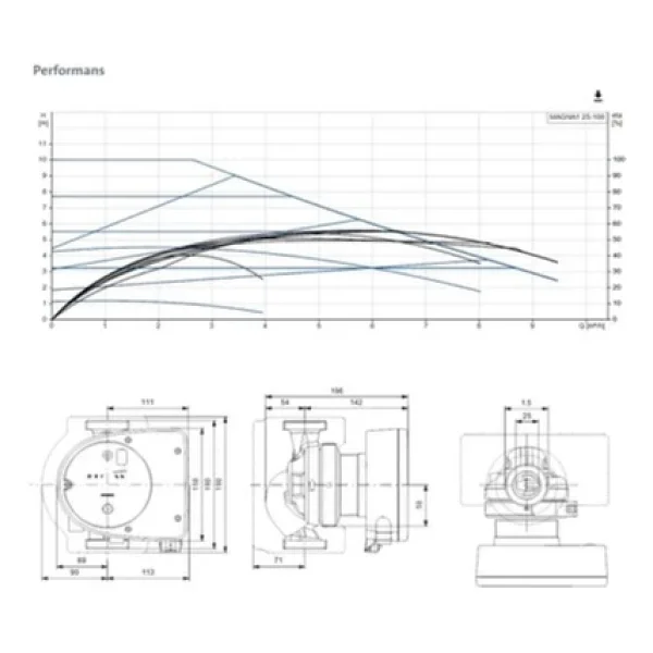Grundfos Magna1 25-120 180 Mm Frekans Konvertörlü Sirkülasyon Pompası - Görsel 6