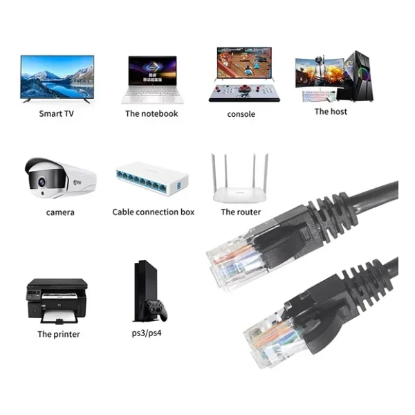 15 Metre, Ethernet Kablosu, Ağ Kablosu, Lan, Cat6, Modem İnternet Kablosu, Gri, - Görsel 2