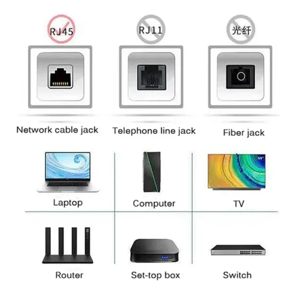 15 Metre, Ethernet Kablosu, Ağ Kablosu, Lan, Cat6, Modem İnternet Kablosu, Gri, - Görsel 4