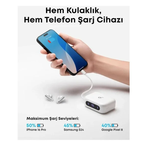 Anker Soundcore P41i TWS Kulak İçi Bluetooth Kulaklık - Görsel 2