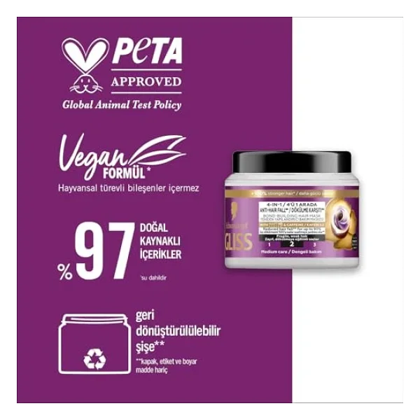 Gliss Full Hair Wonder Dökülme Karşıtı 400 Ml Saç Maskesi - Görsel 9