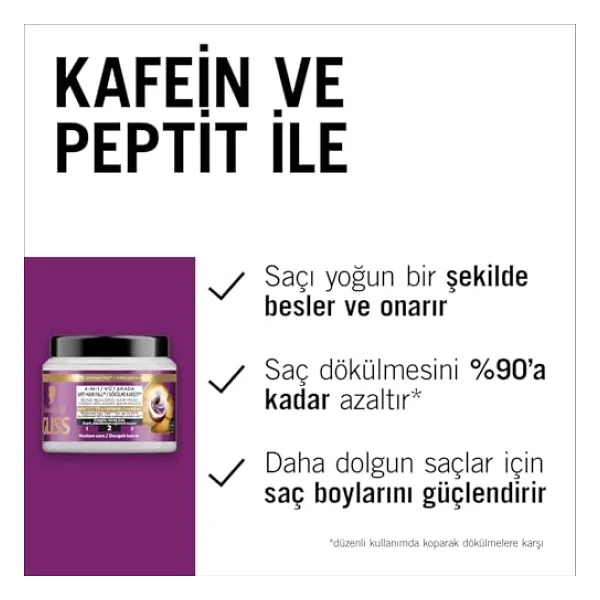 Gliss Full Hair Wonder Dökülme Karşıtı 400 Ml Saç Maskesi - Görsel 8