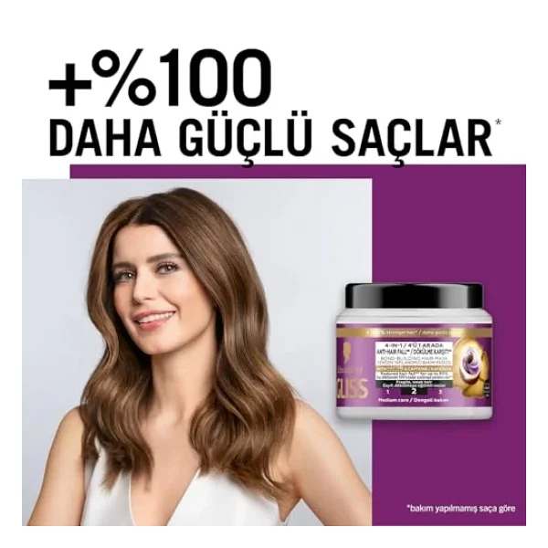Gliss Full Hair Wonder Dökülme Karşıtı 400 Ml Saç Maskesi - Görsel 7