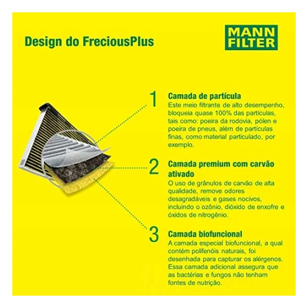 MANN-FILTER FreciousPlus - Anti-Alerjen Kabin Filtresi FP 26 007 (Mercedes) - Görsel 5