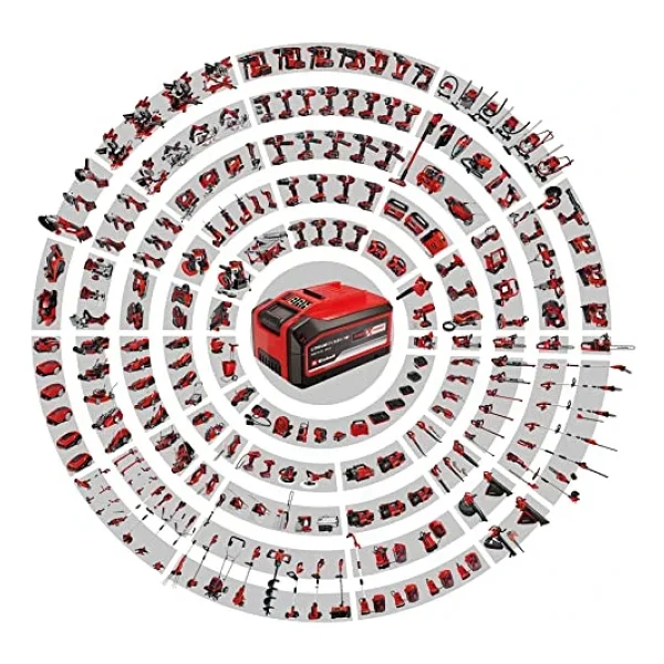 Einhell Gc-Cl 18/1 Li E Solo Akülü Üfleme Makinesi - Görsel 5