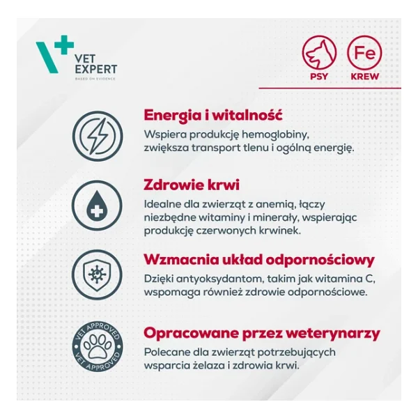 Vet Expert Hemovet Köpek Ve Kediler İçin 60 Tablet - Görsel 7