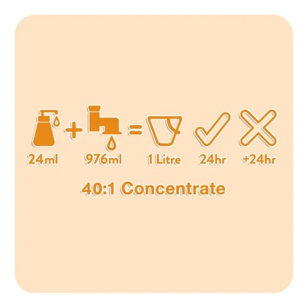 Animology Curly Coat 250 Ml Kıvırcık Tüylü Köpek Şampuanı - Görsel 4