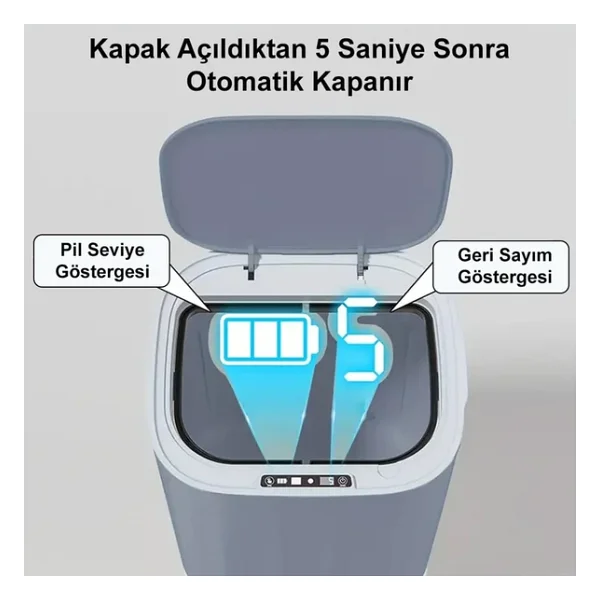 Greentech Sensörlü 28 Litre Çöp Kovası (Şarj Edilebilir Lityum Pilli) / Gt-Sc07s - Görsel 5