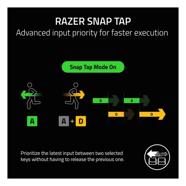 Razer Huntsman V3 Pro RGB Tkl Analog Optical Switch Kablolu Oyuncu Klavyesi - Görsel 5
