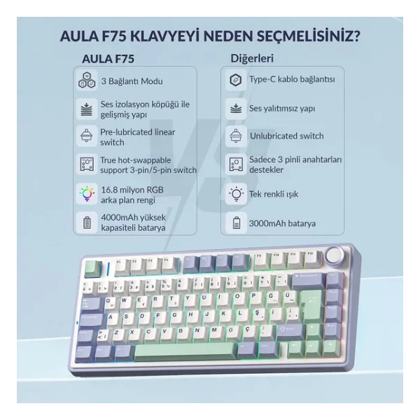 Aula F75 Bej RGB %75 Tkl Graywood V4 Switch Kablolu/Kablosuz Mekanik Oyuncu Klavyesi - Görsel 7