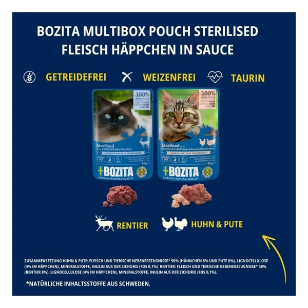 Bozita Kısırlaştırılmış Sos Içinde Yaş Kedi Maması Multibox 12x85 Gr - Görsel 5