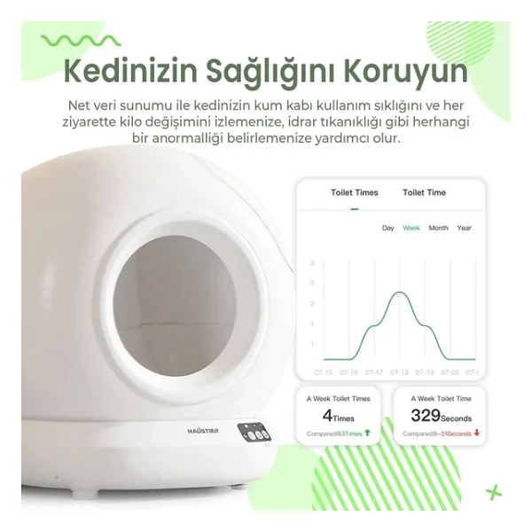Haustier Clb01 Yeni Nesil Akıllı Otomatik Kedi Tuvaleti, Ağırlık Sensörlü, Uygulama Üzerinden Uzaktan Kontrol, 78lt İç Hazne, 9lt Çöp Haznesi - Görsel 5
