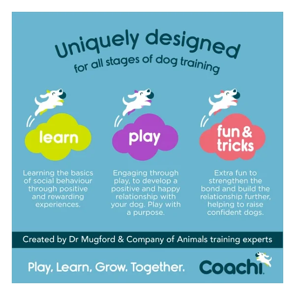 Company Of Animals Coachi Antrenman Düdüğü Mercan - Görsel 5