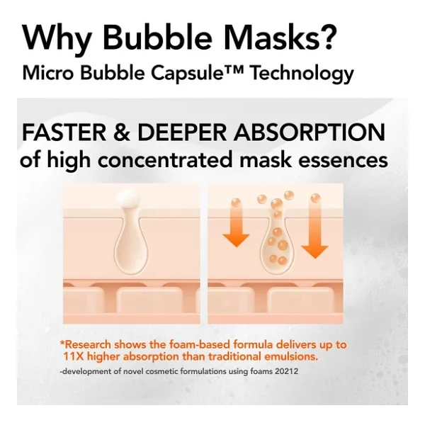 Menokin Lift 30 Seconds Quick Bubble Lift-Collagen Gözenek Karşıtı 95 Ml Köpük Yüz Maskesi - Görsel 6