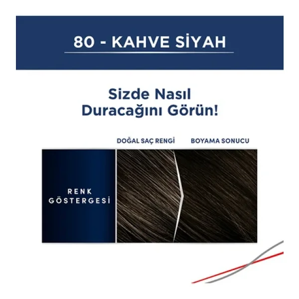 Men Perfect Schwarzkopf Men Perfect Saç Boyası 80- Kahve Siyah-Kolay Ve Hızlı Beyaz Kapama- 2 Adet - Görsel 3