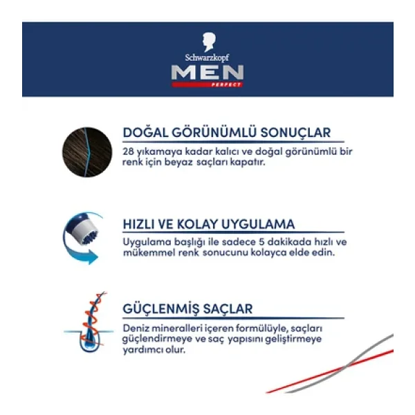 Men Perfect Schwarzkopf Men Perfect Saç Boyası 80- Kahve Siyah-Kolay Ve Hızlı Beyaz Kapama- 2 Adet - Görsel 2