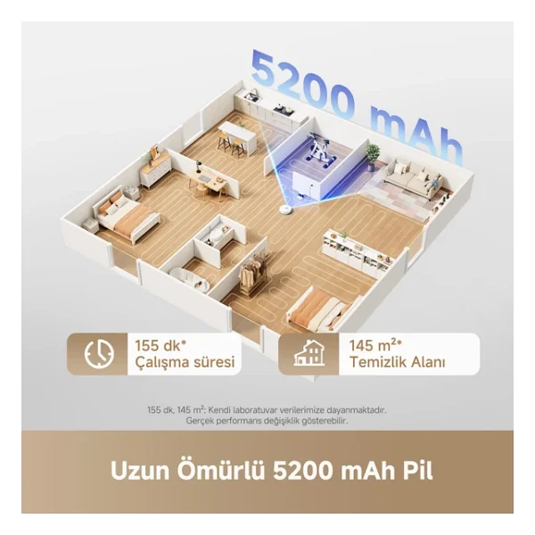 Dreame L40 Akıllı Robot Süpürge - Görsel 4