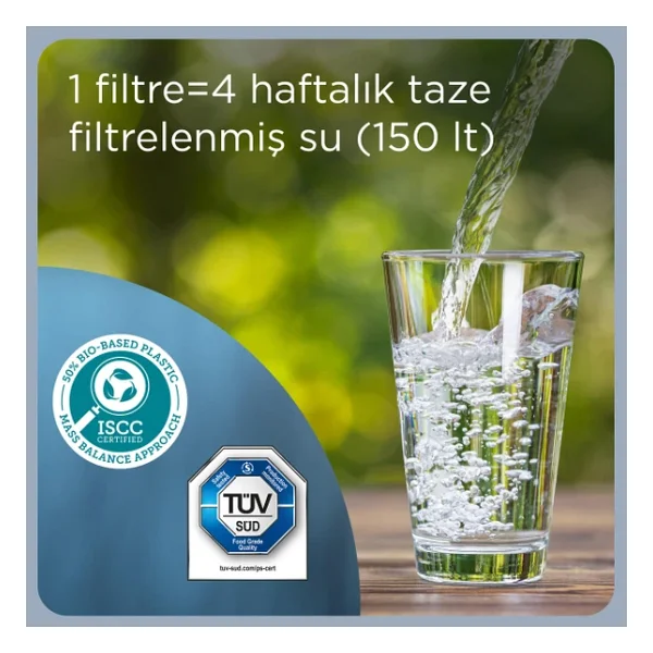 Brita Maxtra Pro All İn 1 4'lü Su Arıtma Filtresi - Görsel 4