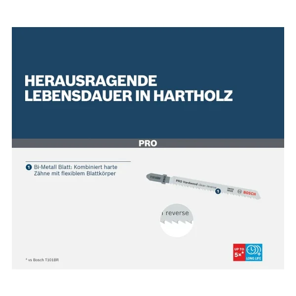 Bosch Professional 25 X Stichsageblatt T 101 Brf Clean For Hard Wood (Für Hartes Holz, Gerader Schnitt, Zubehör Stichsage) - Görsel 7