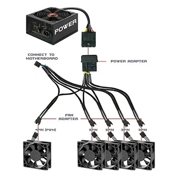 Alfais 4354 Flexa P5 5 Port Çıkışlı Fan Çoklayıcı Splitter Kablosu - Görsel 4