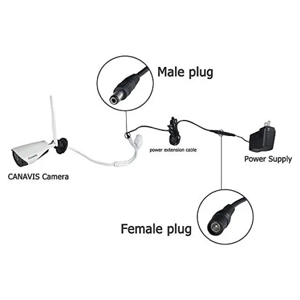 Alfais 4386 Dc Adaptör Uzatma Kablosu 10 Metre 5.5mm X 2.1mm Dişi Erkek - Görsel 7