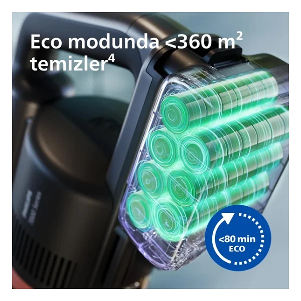 Philips Aqua 7000 Serisi Xc7157/10 Islak Kuru Şarjlı Dikey Süpürge - Görsel 6